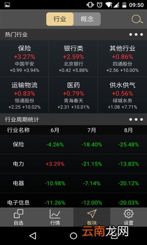交易师详细使用步骤介绍
