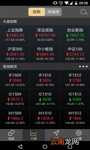 交易师中选股详细操作步骤