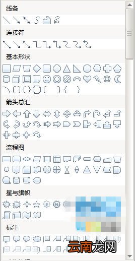 WPS中表格内添加自绘图形文字说明具体操作步骤