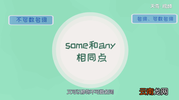 any和some的用法区别 any和some的用法差别