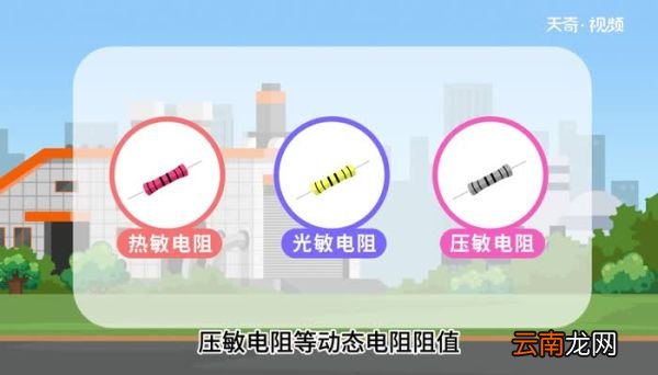 静态电阻和动态电阻区别 静态电阻和动态电阻有什么区别