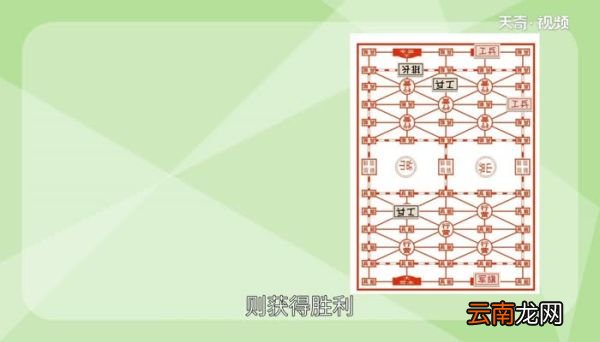军棋规则是什么 军棋规则及走法