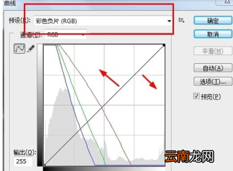 photoshop使用曲线的详细操作方法