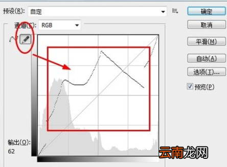 photoshop使用曲线的详细操作方法
