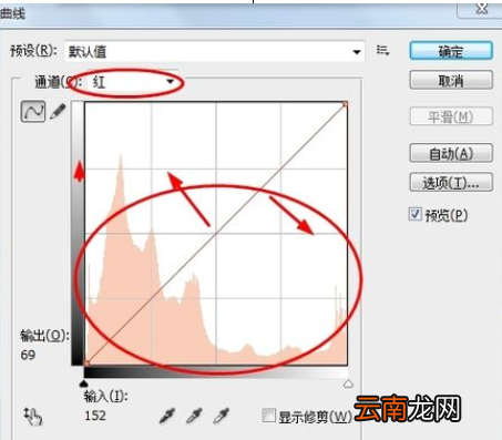 photoshop使用曲线的详细操作方法