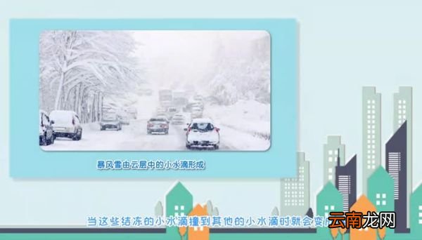 什么是暴风雪 暴风雪的定义