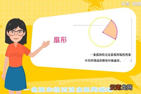 扇形面积公式 扇形面积公式是什么