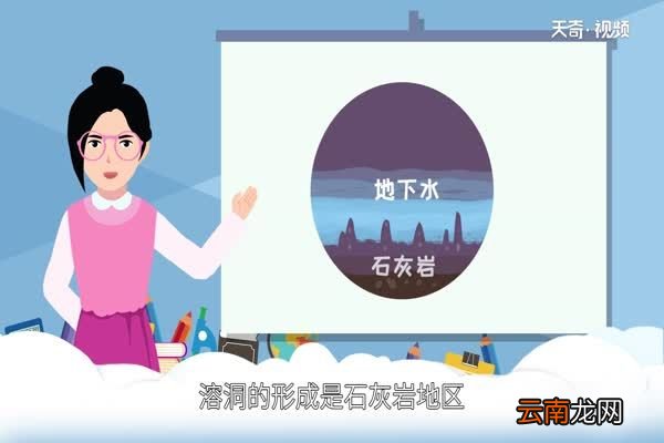 溶洞的形成溶洞是怎么形成的