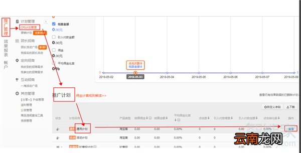 淘宝商品怎么加入淘宝联盟