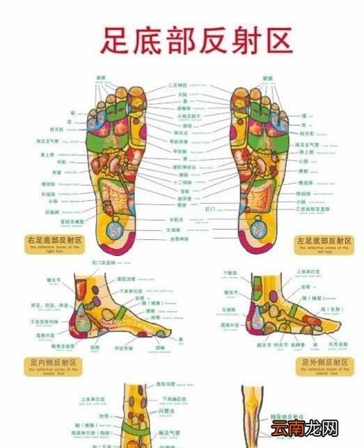 如何健康脚底按摩