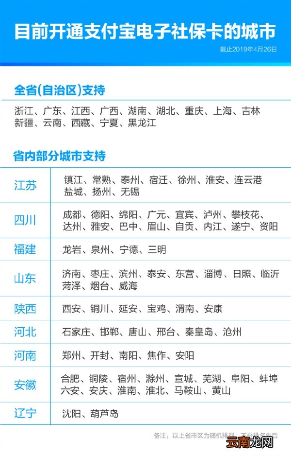 支付宝电子社保卡现已支持219个城市 刷脸即可申领