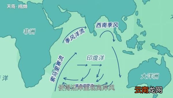 索马里洋流冬夏成因 索马里洋流为什么冬季是暖流