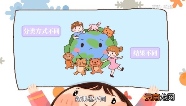 动物分类有哪几大类 动物的分类有哪几大类