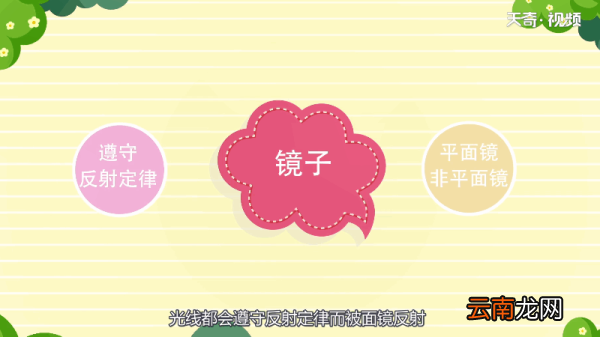 镜子是用什么材料做的 镜子的材料是什么