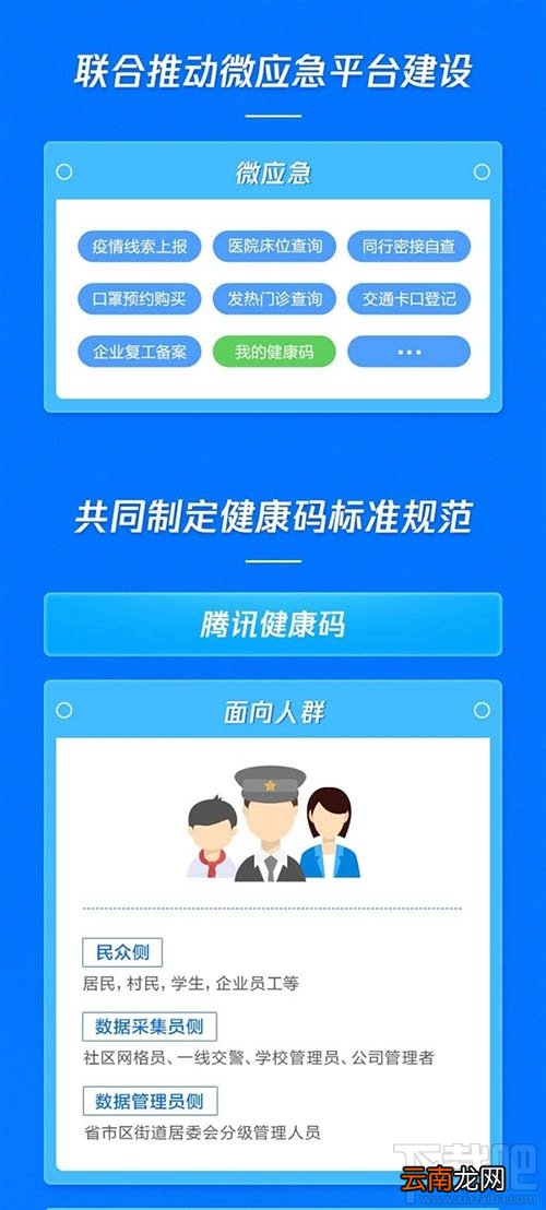 微信健康码怎么申请？微信健康码申请并绑定的教程