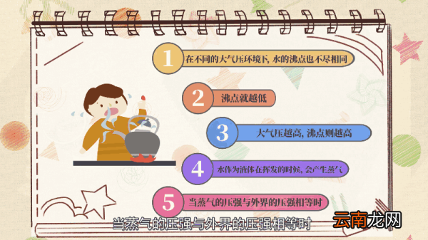水的沸点是多少度 水的沸点是多少