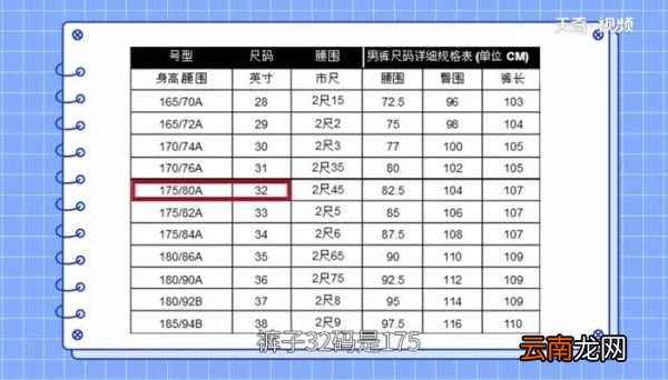 裤子32码是175还是180 32码的裤子是多大尺寸