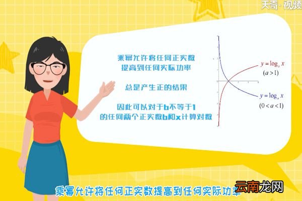对数运算法则 对数公式运算法则