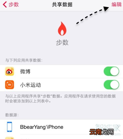 苹果健康数据来源在哪