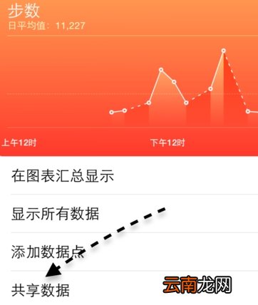 苹果健康数据来源在哪
