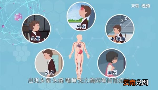 tvoc是什么tvoc表示什么
