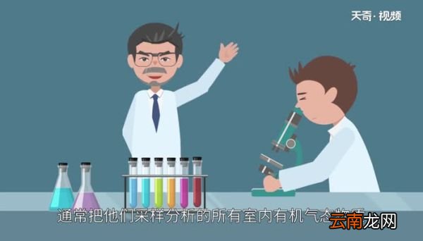 tvoc是什么tvoc表示什么