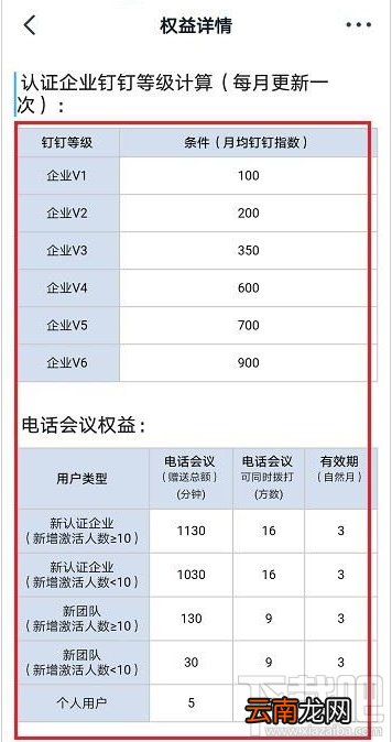 钉钉账号权益怎么查看？钉钉查看账号权益教程