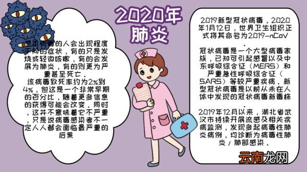 2020年肺炎手抄报 2020年肺炎手抄报的画法