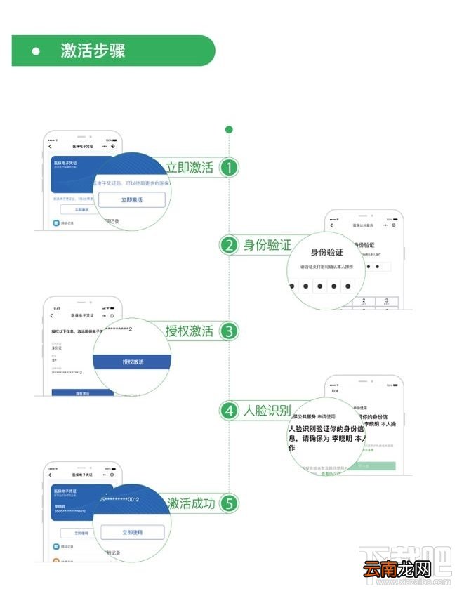 医保电子凭证全国开通 微信领取及激活的图文攻略
