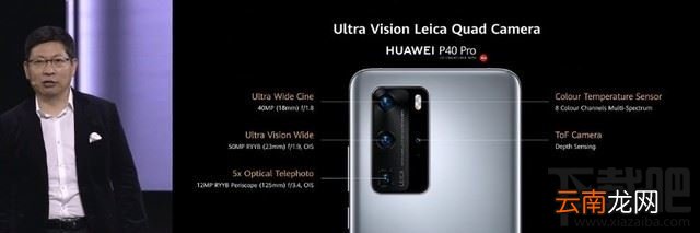 华为P40和P40Pro有什么不同？华为P40和P40Pro区别对比