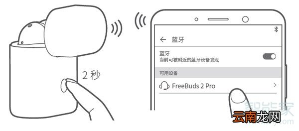 华为freebud怎么连接