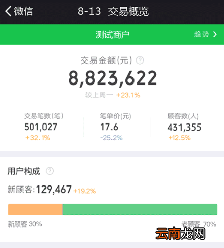 微信查看支付数据的方法分享