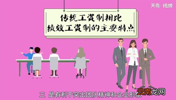 绩效工资是什么意思什么是绩效工资