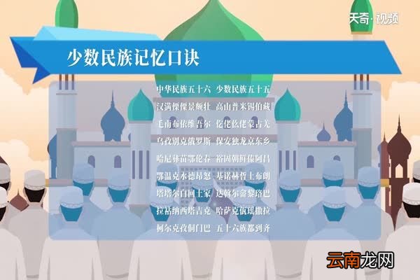 少数民族有哪些中国都有哪些少数民族