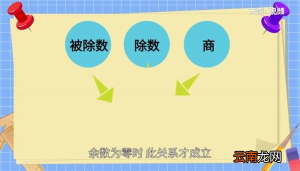 28的因数有哪些数28的因数有哪些数