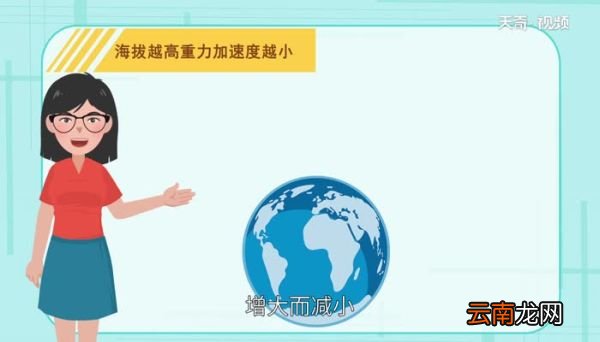 物理中的g表示什么物理中的g表示什么