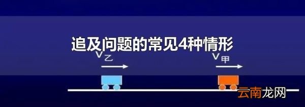 追及问题的常见4种情形