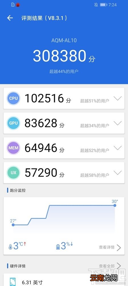 荣耀Play4TPro跑分有多少？