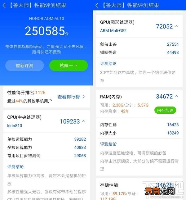 荣耀Play4TPro跑分有多少？