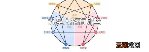 九型人格有哪些