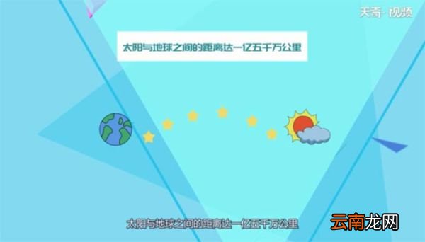 太阳是地球的多少倍 地球和太阳相差多少