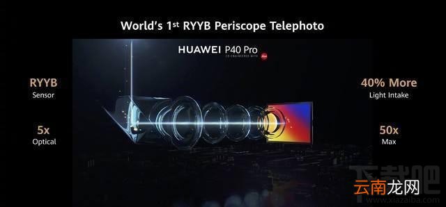 荣耀30pro+和华为p40pro哪款好？荣耀30pro+和华为p40pro对比介绍