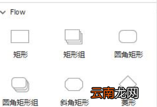 Axure绘制圆角矩形的操作步骤