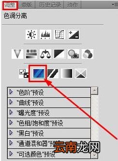 ps制作色调分离效果操作流程