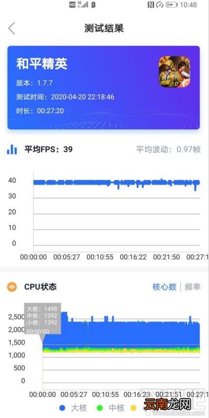 华为nova7Pro玩游戏会卡吗？华为nova7Pro游戏性能评测