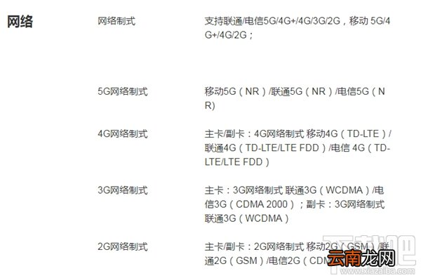 华为nova7pro支持5G吗？华为nova7pro是5G手机吗
