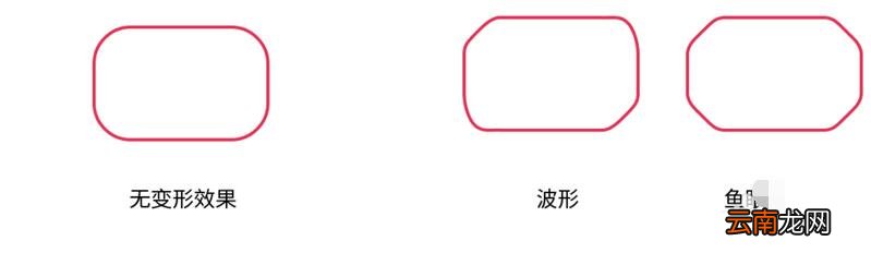 AI里变形工具的使用方法