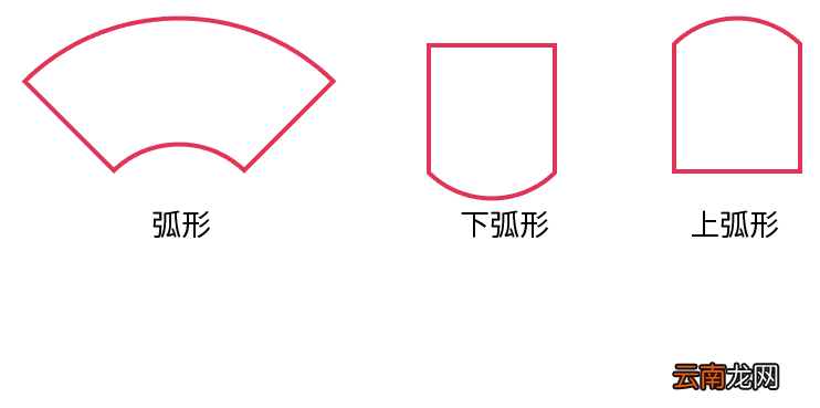 AI里变形工具的使用方法