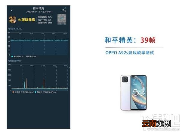 OPPOA92s跑分多少？OPPOA92s安兔免跑分评测一览