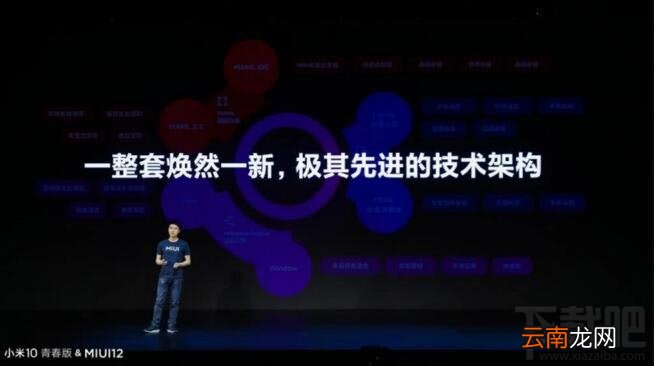 iOS13和MIUI12系统哪个好？MIUI12和iOS13系统对比介绍